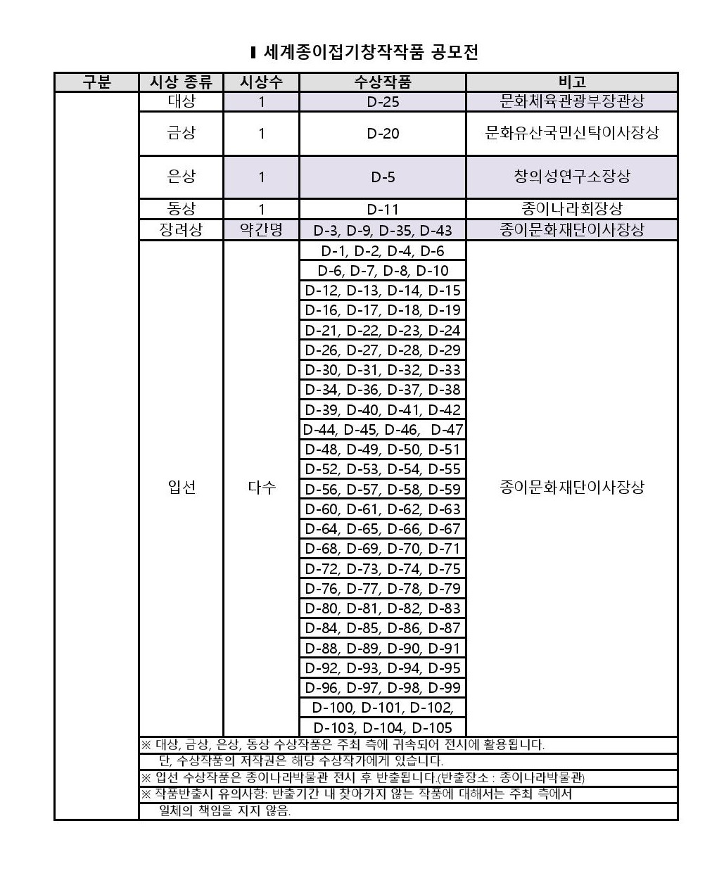 2073001650_b0f9f550_Document-page-001.jpg